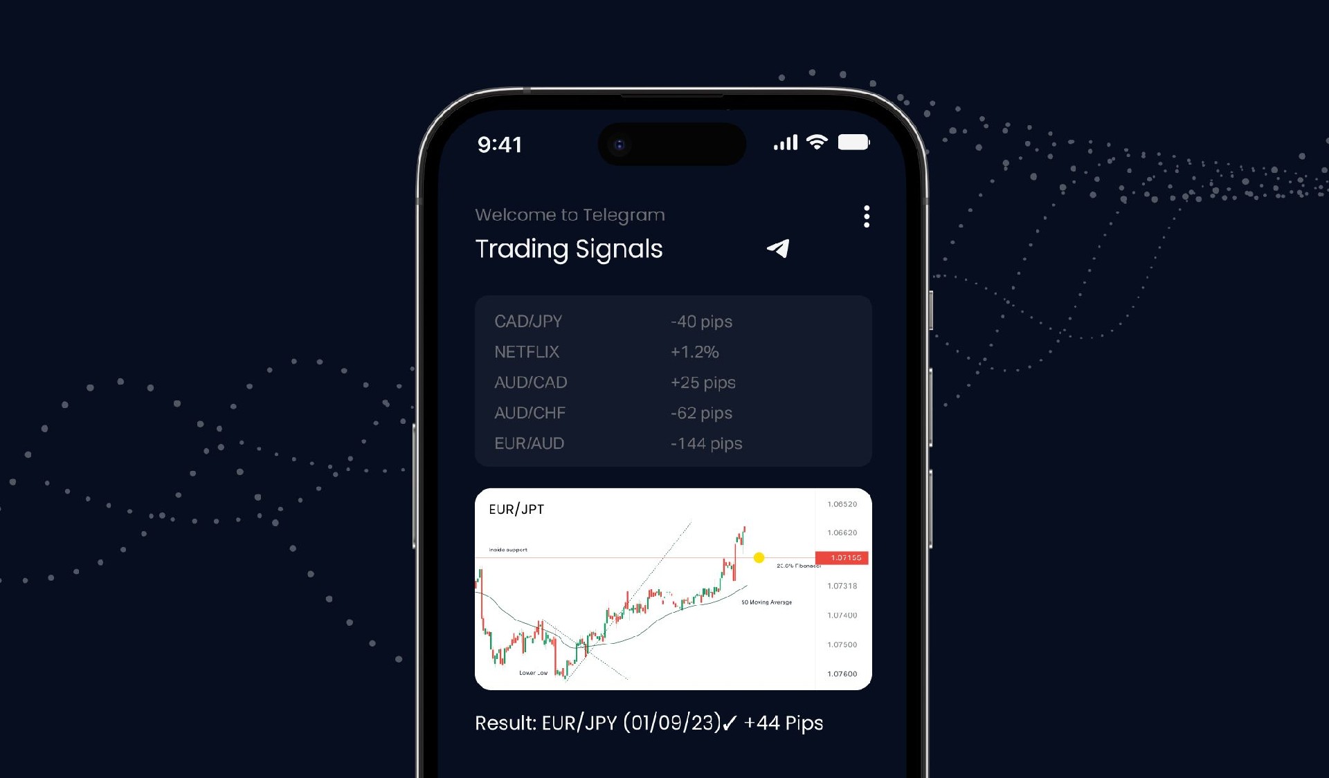 此图显示了一个热门信号供应商的Telegram外汇信号频道。